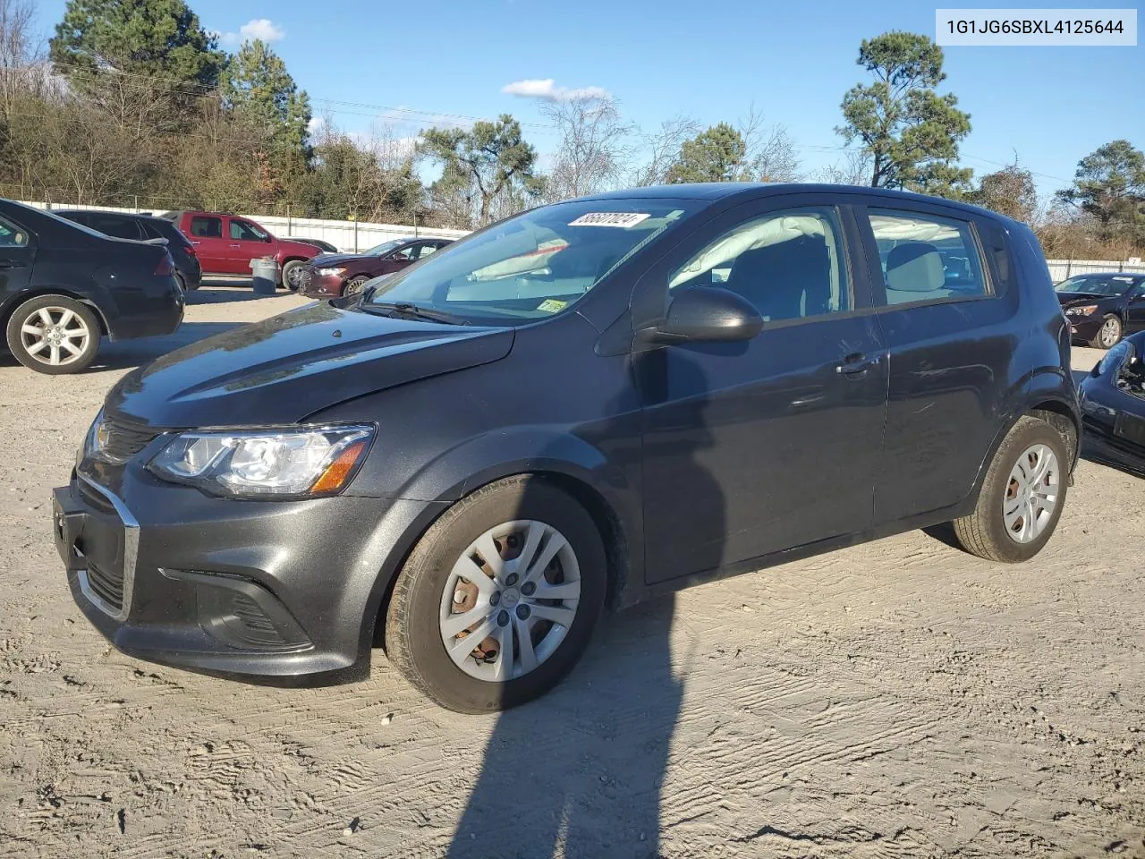 2020 Chevrolet Sonic