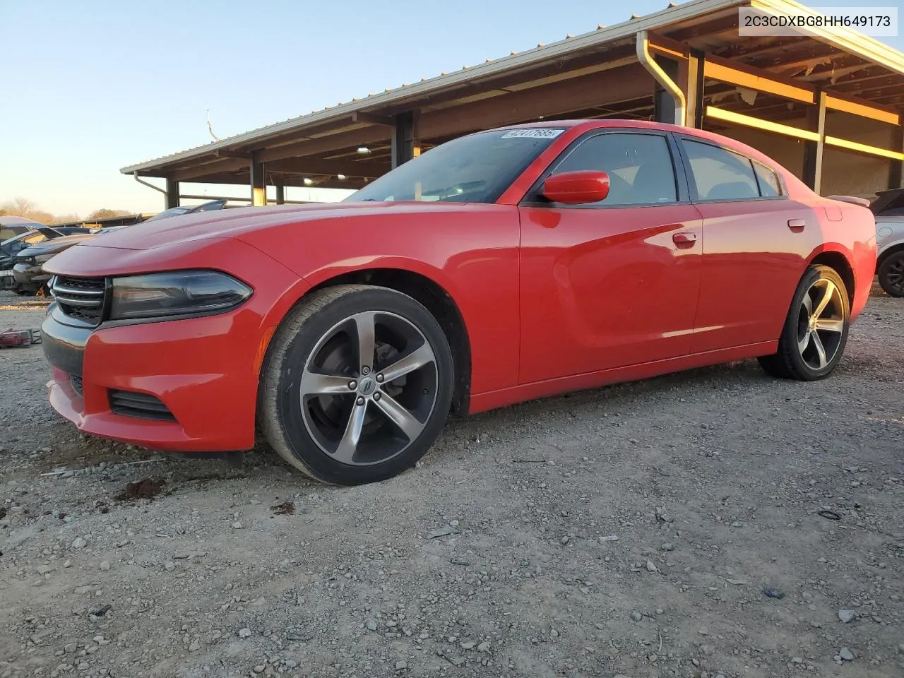 2017 Dodge Charger