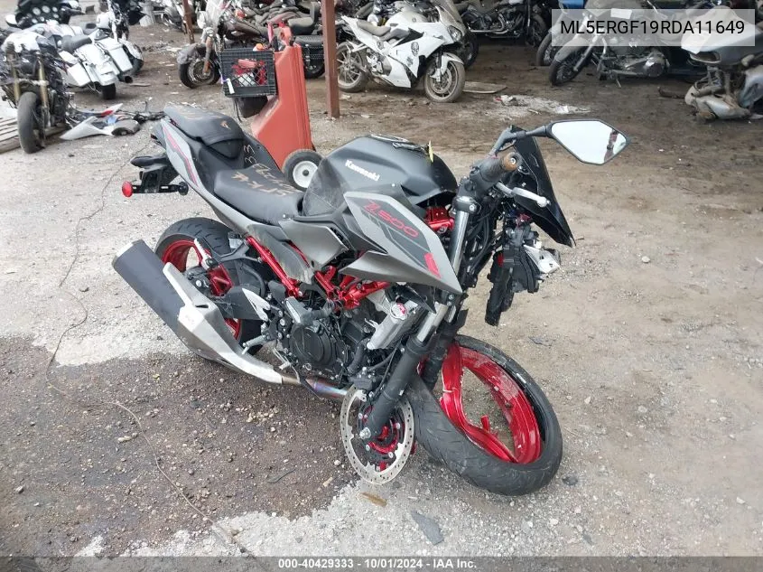 2024 Kawasaki er