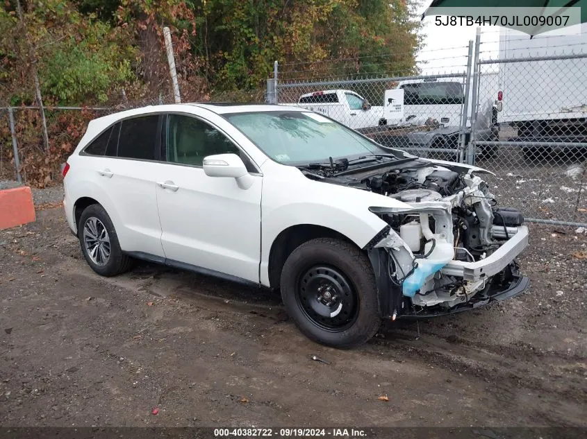 2018 Acura RDX