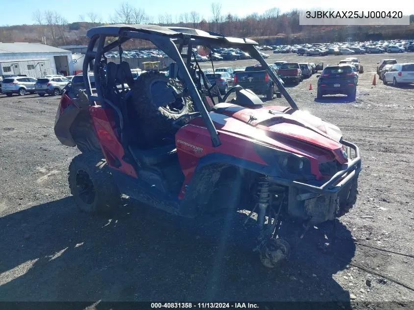 2018 Can-Am commander