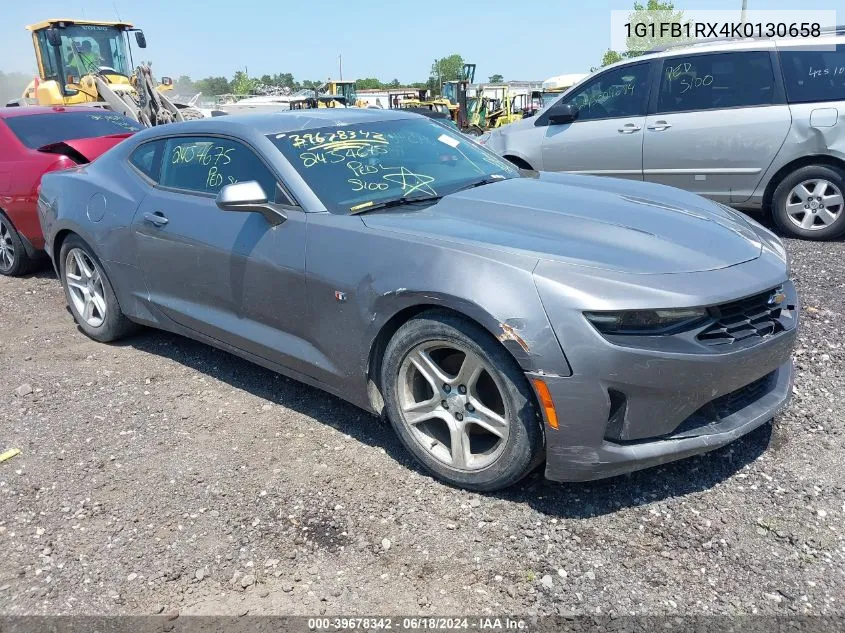 2019 Chevrolet Camaro