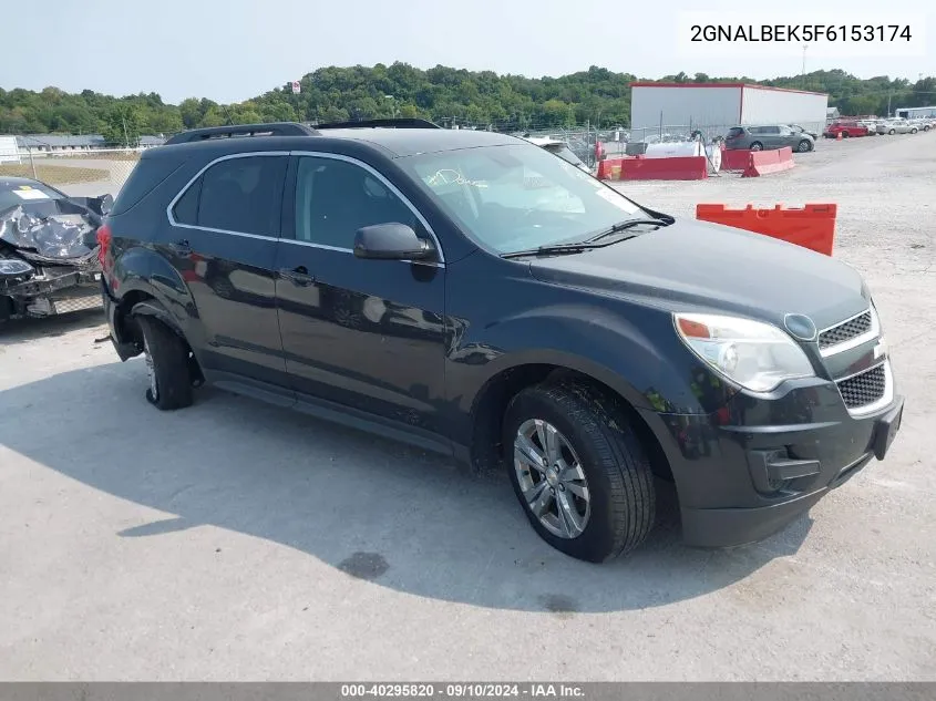 2015 Chevrolet Equinox