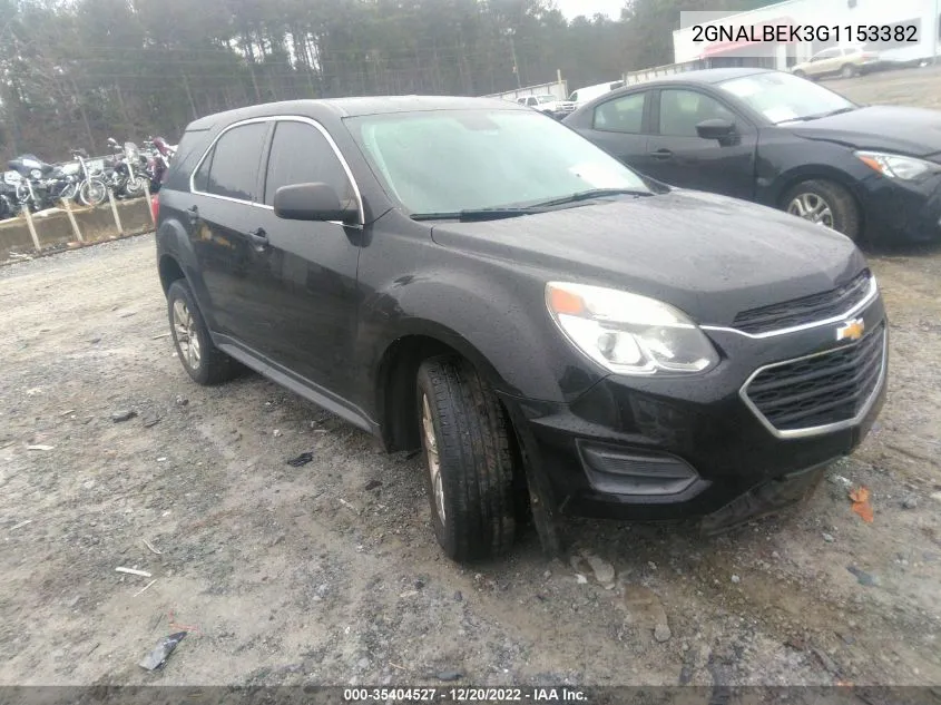 2016 Chevrolet Equinox