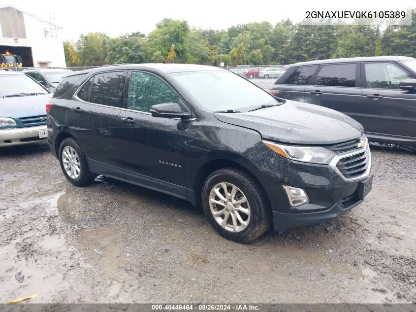 2019 Chevrolet Equinox