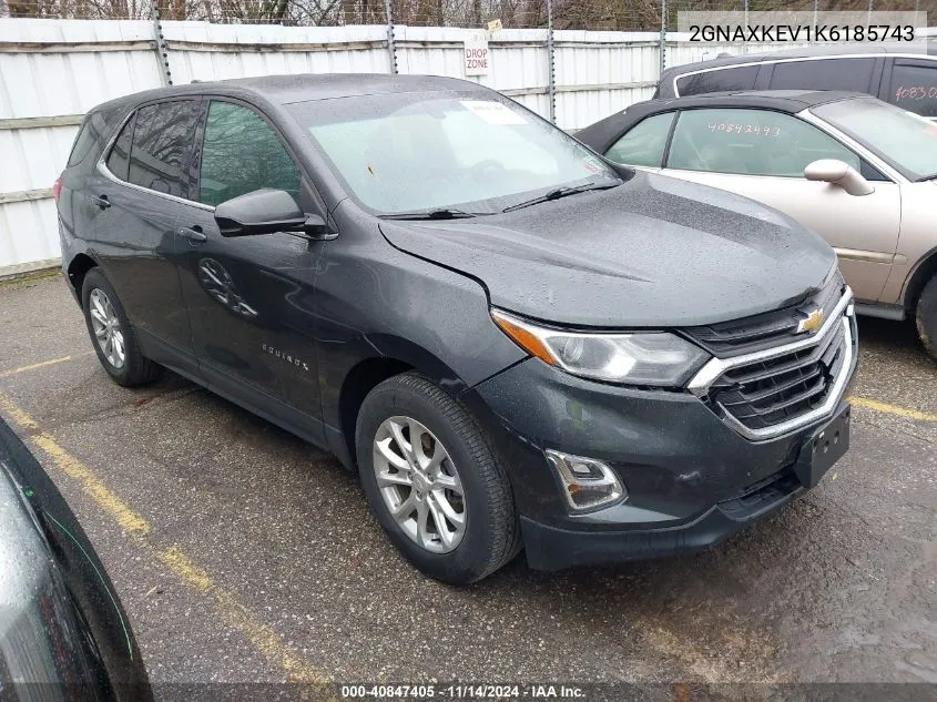 2019 Chevrolet Equinox