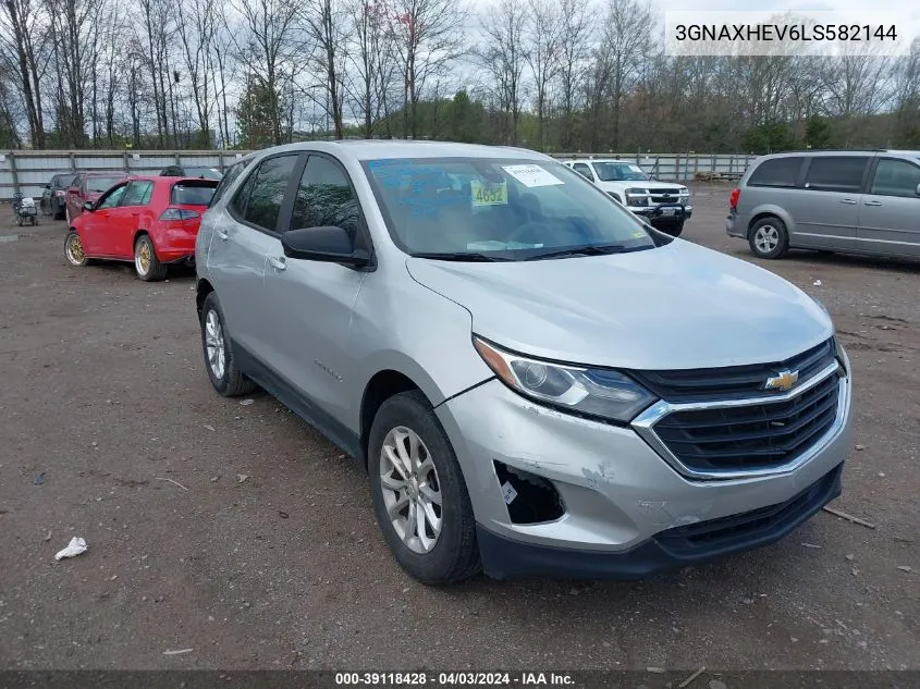 2020 Chevrolet Equinox