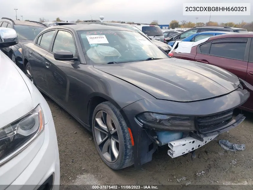 2017 Dodge Charger