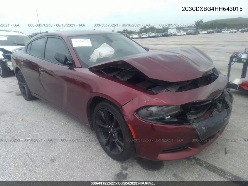 2017 Dodge Charger