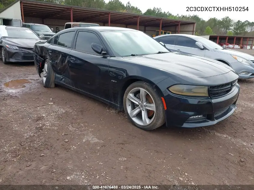 2017 Dodge Charger