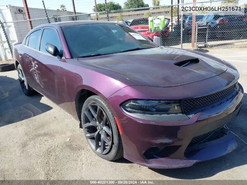 2020 Dodge Charger