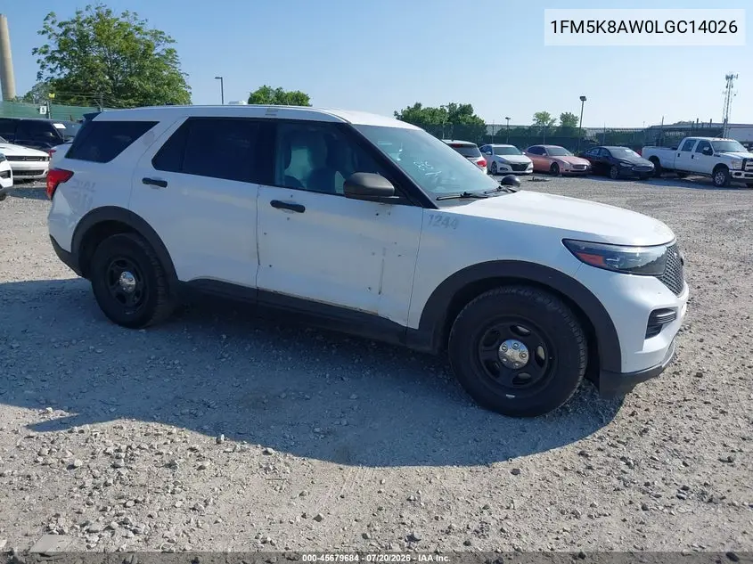 2020 Ford Police