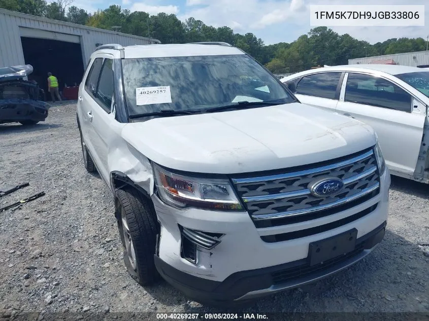 2018 Ford Explorer