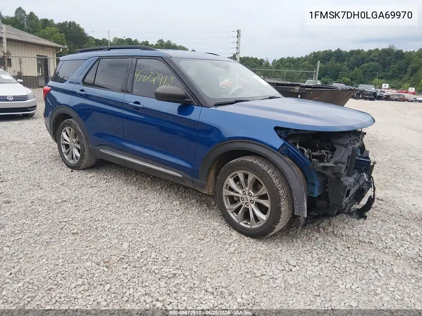 2020 Ford Explorer