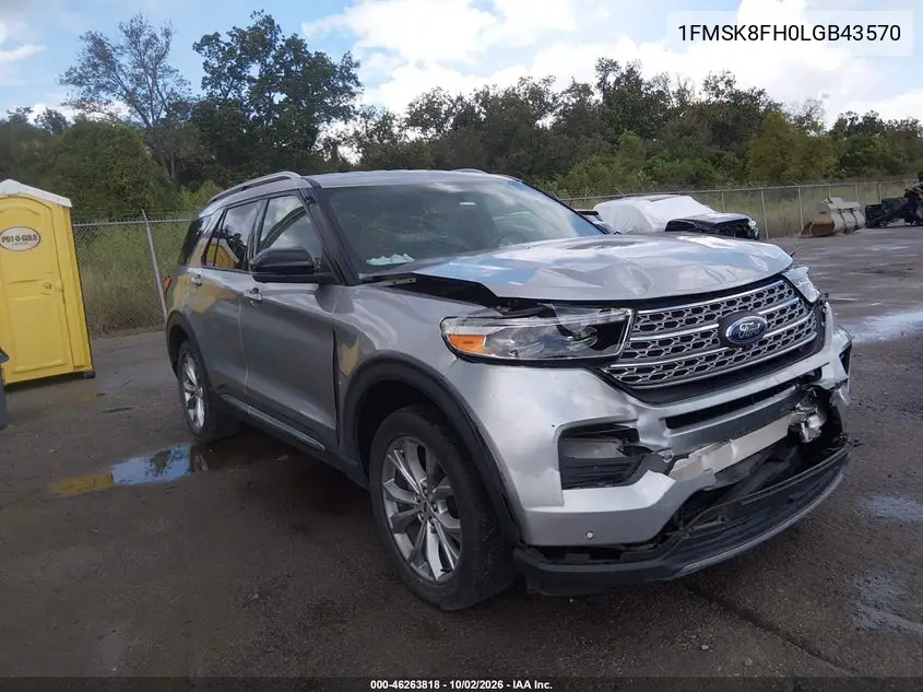 2020 Ford Explorer