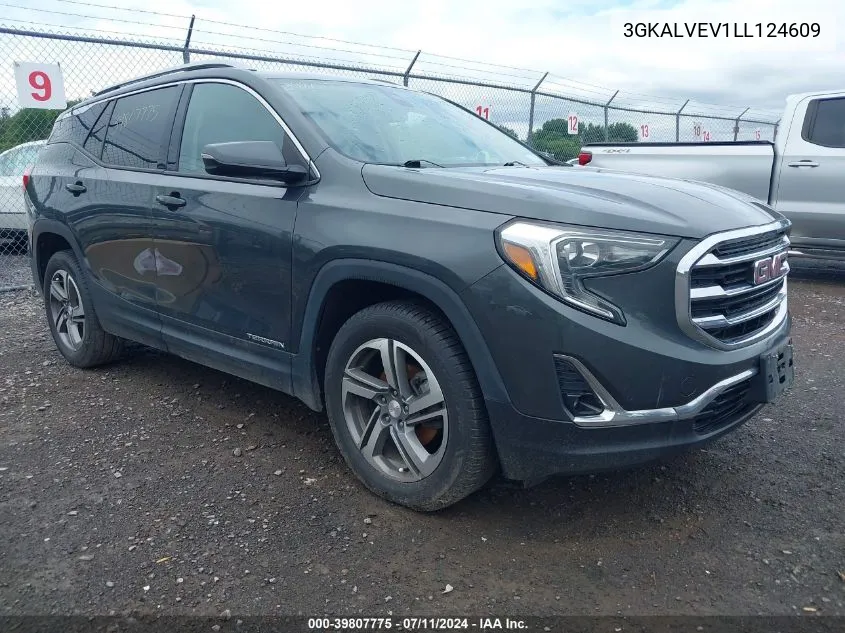 2020 GMC Terrain