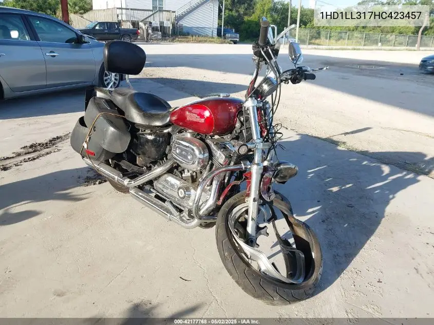2017 Harley-Davidson Nightster
