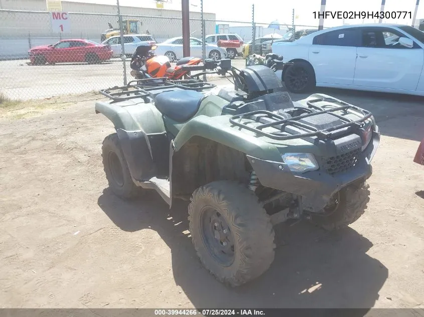 2017 Honda sxs