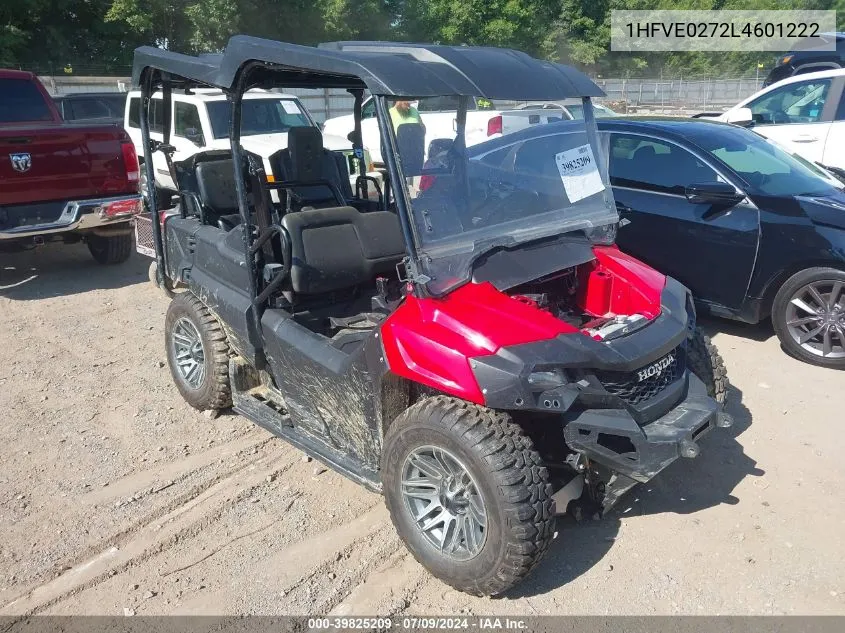 2020 Honda sxs