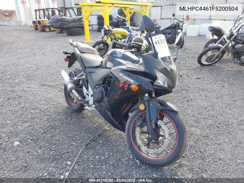 2015 Honda cbr