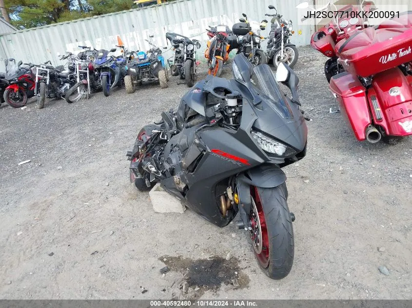 2019 Honda cbr