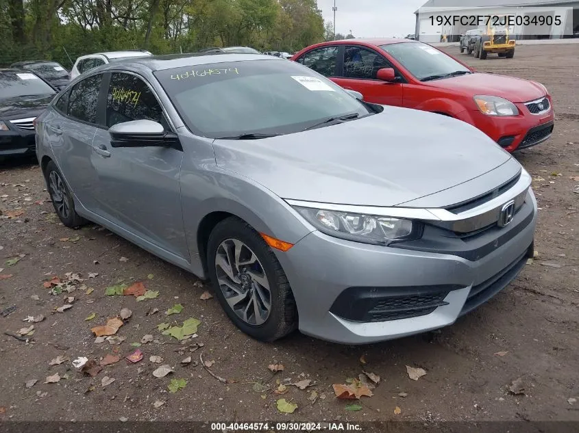 2018 Honda Civic