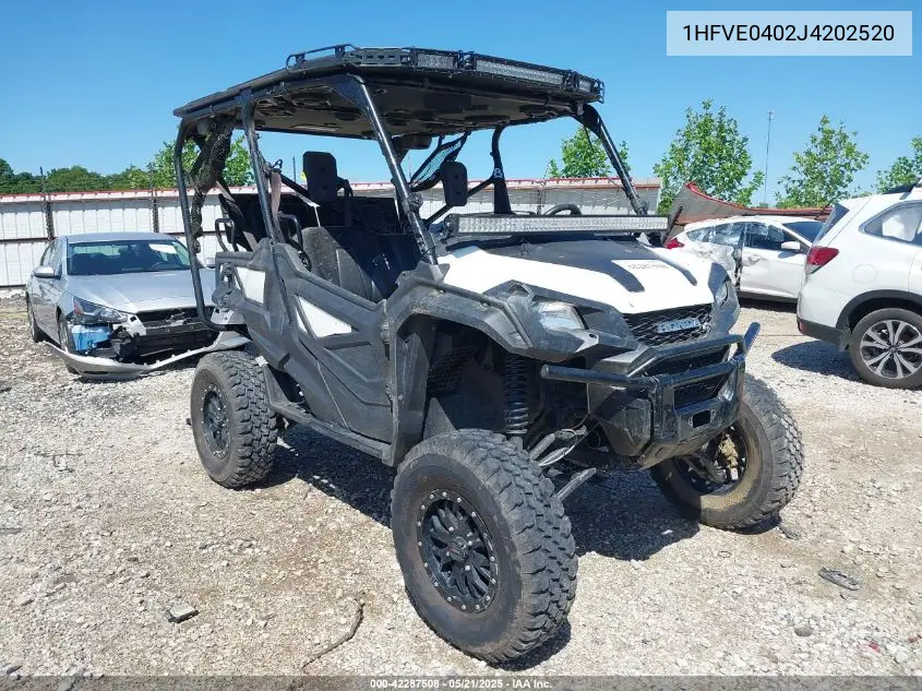 2018 Honda sxs