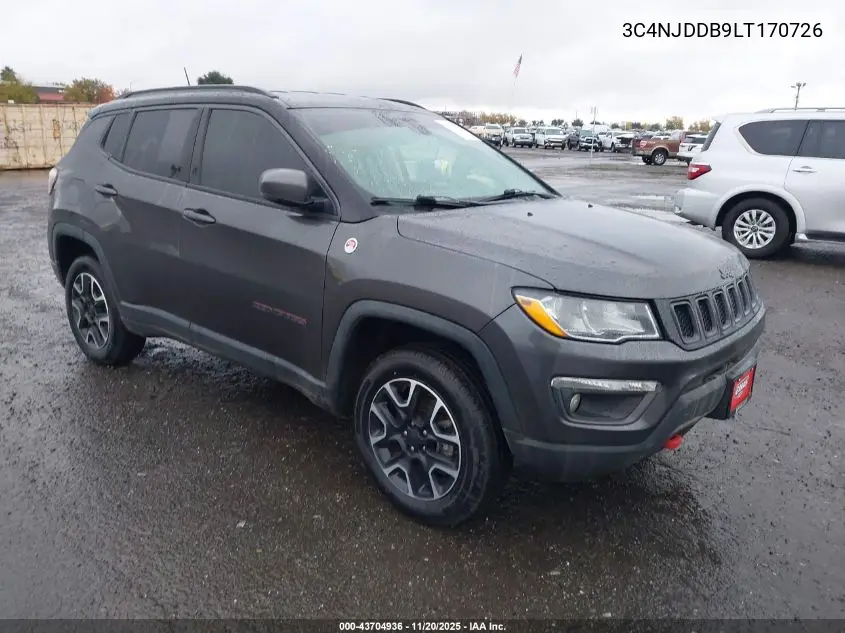 2020 Jeep Compass