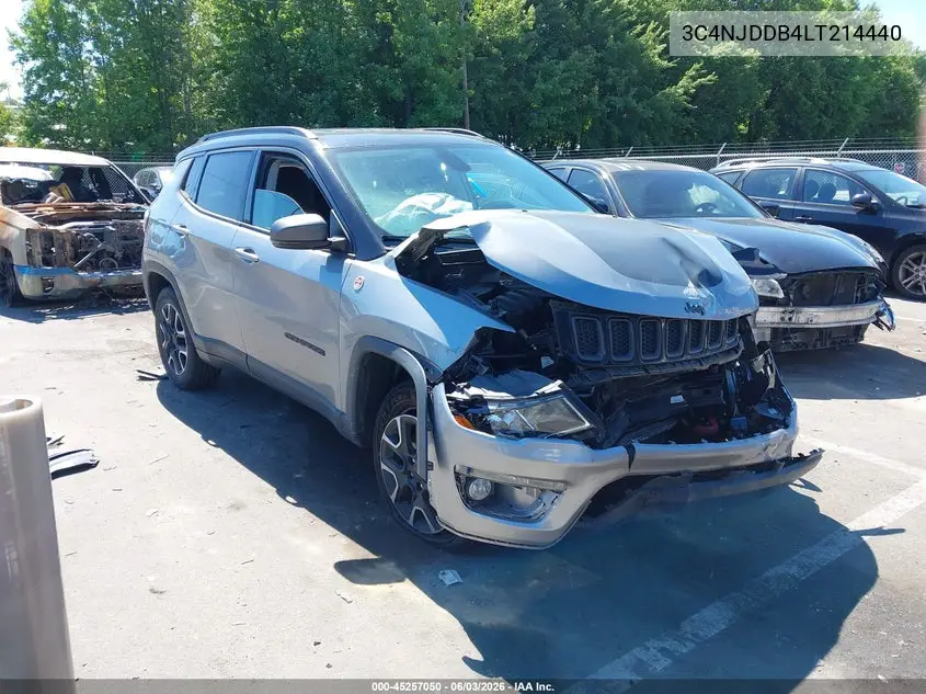 2020 Jeep Compass