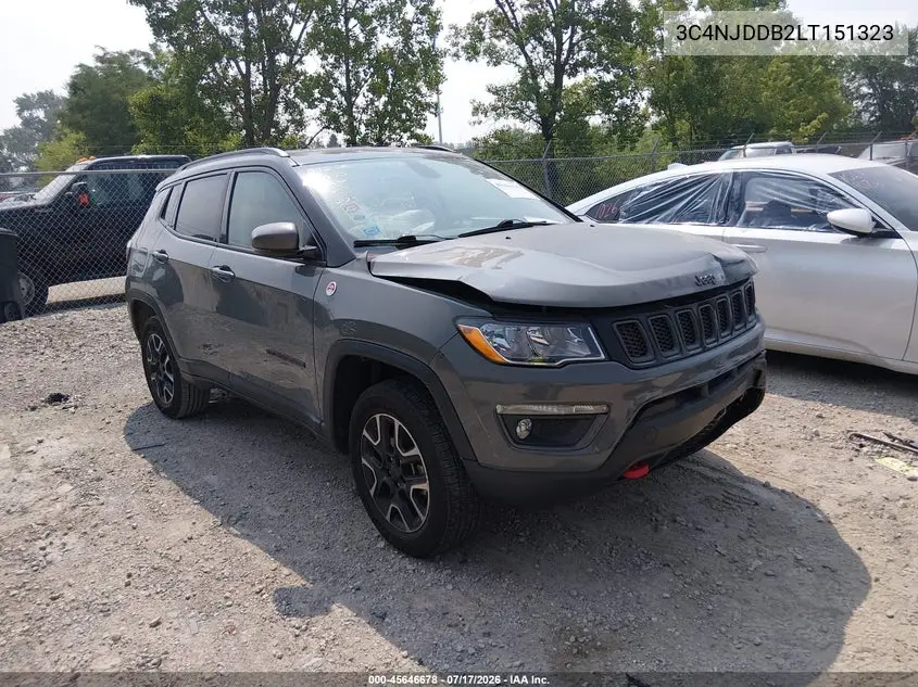 2020 Jeep Compass