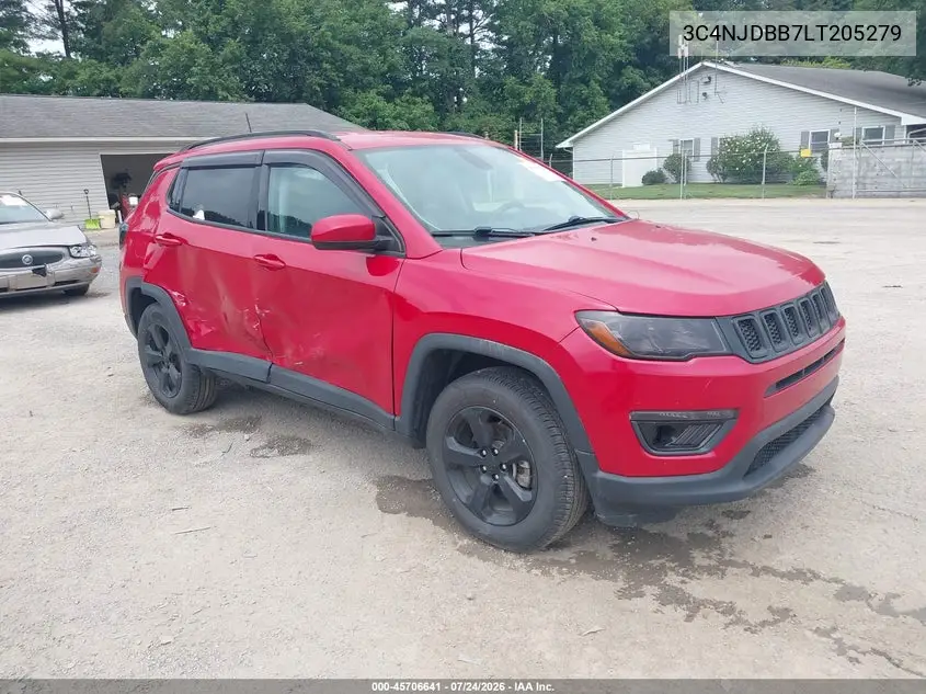 2020 Jeep Compass
