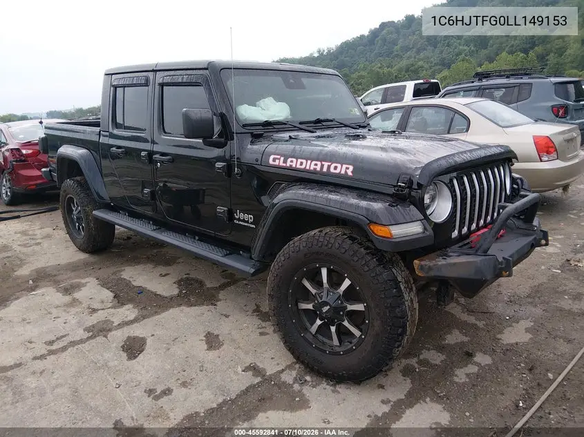 2020 Jeep Gladiator