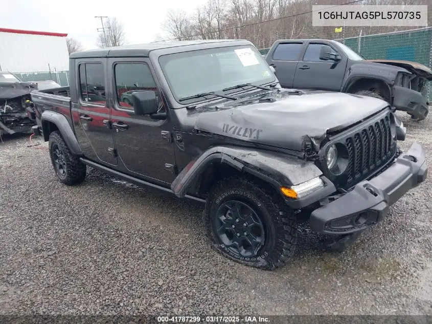 2023 Jeep Gladiator