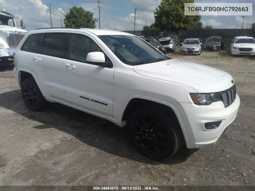2017 Jeep Grand Cherokee