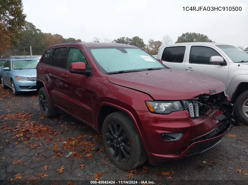 2017 Jeep Grand Cherokee