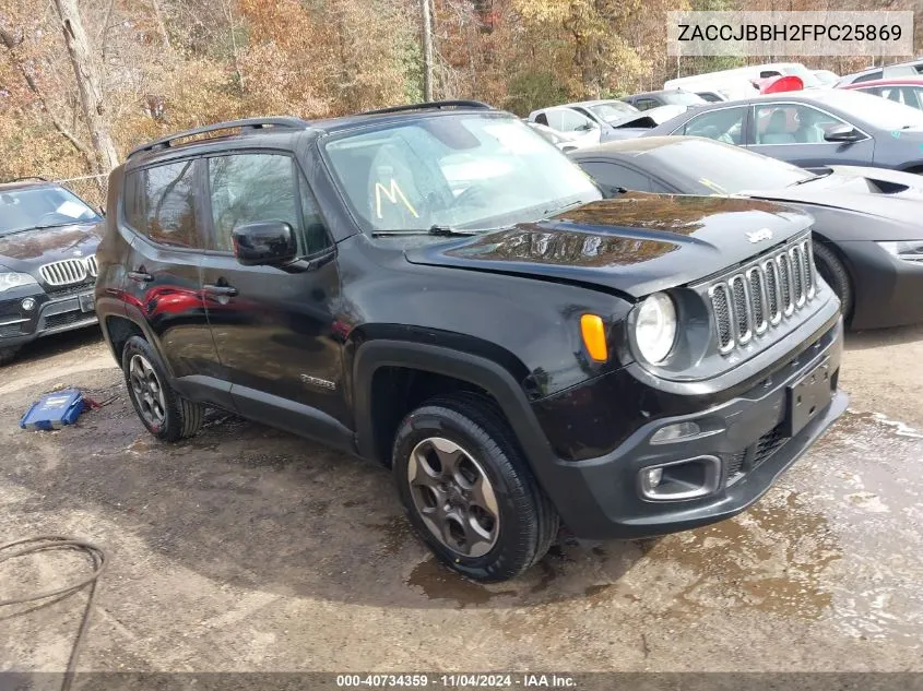 2015 Jeep Renegade