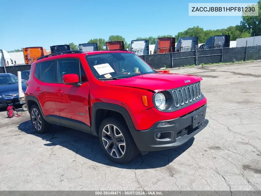 2017 Jeep Renegade