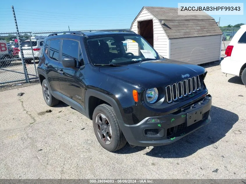 2017 Jeep Renegade