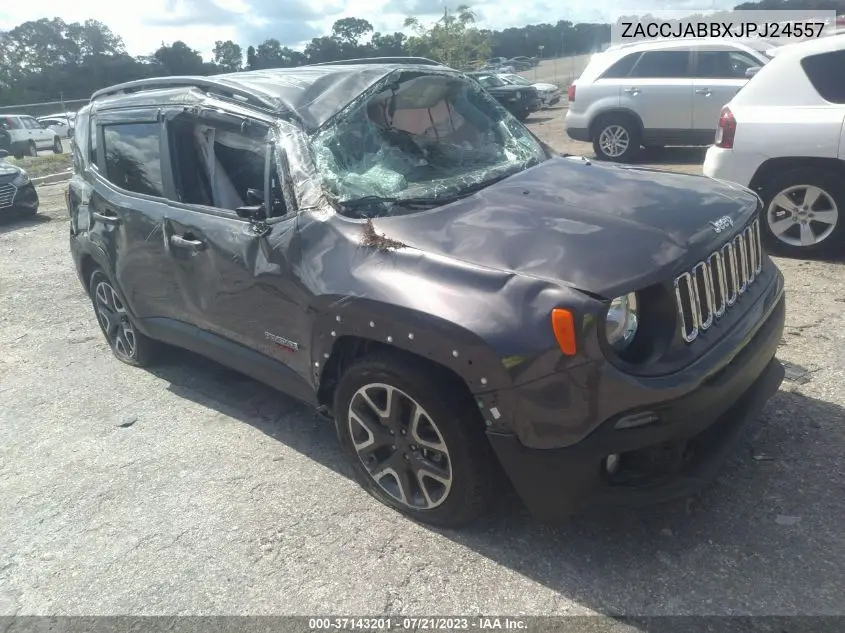 2018 Jeep Renegade