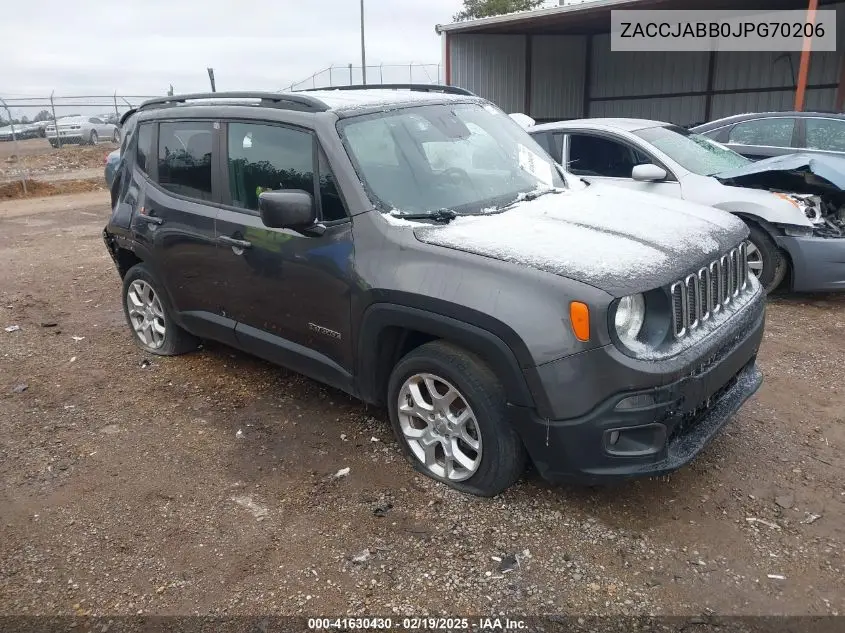 2018 Jeep Renegade