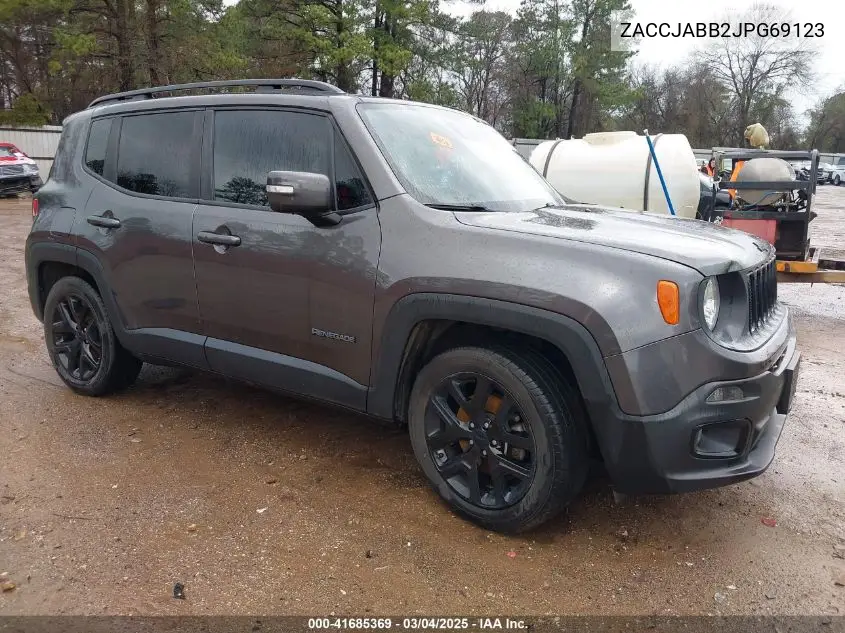 2018 Jeep Renegade