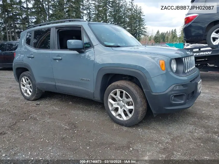2018 Jeep Renegade