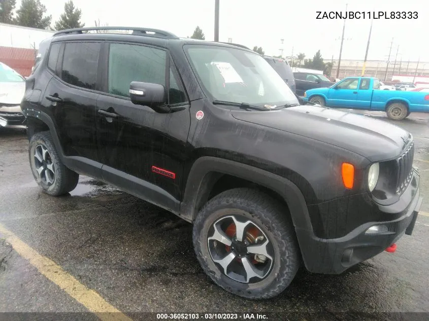 2020 Jeep Renegade