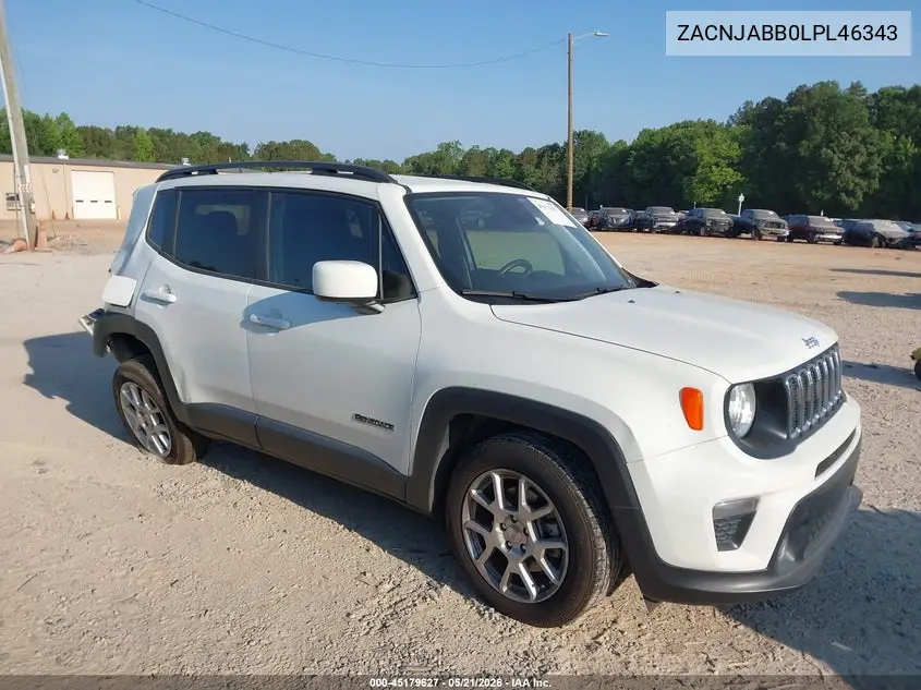 2020 Jeep Renegade