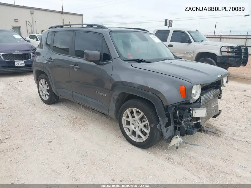 2020 Jeep Renegade