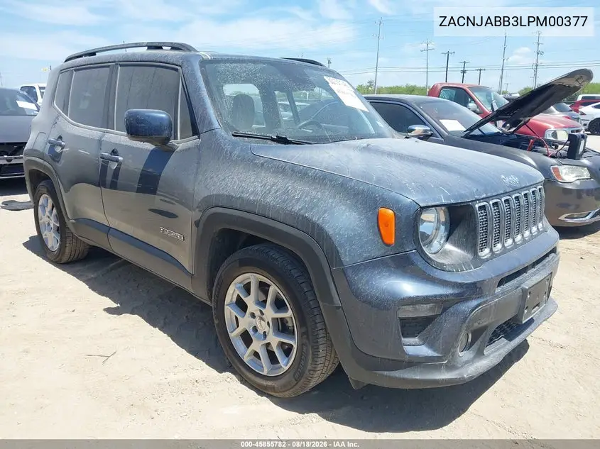 2020 Jeep Renegade