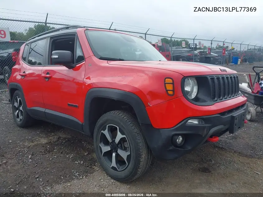 2020 Jeep Renegade