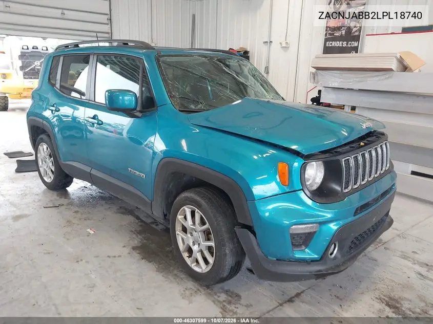 2020 Jeep Renegade