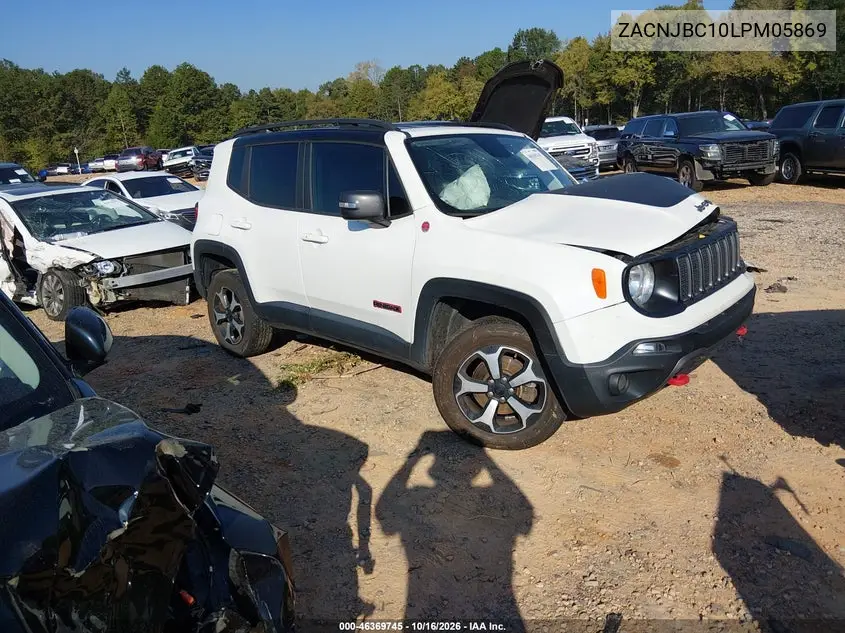 2020 Jeep Renegade