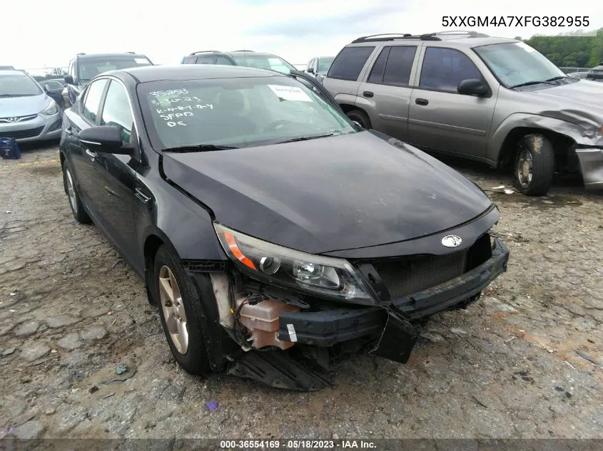 2015 Kia Optima